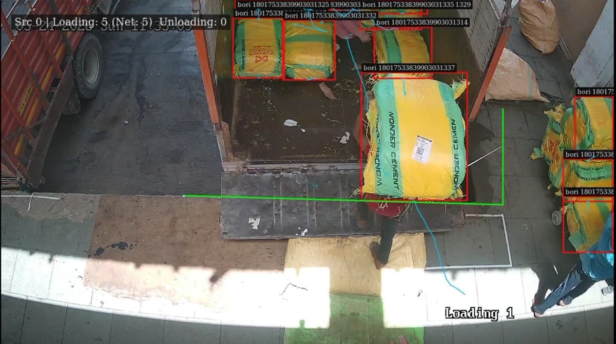 Raw system output at a dispatch bay: each cement bag carries a detection box and an ID as it crosses the counting line.